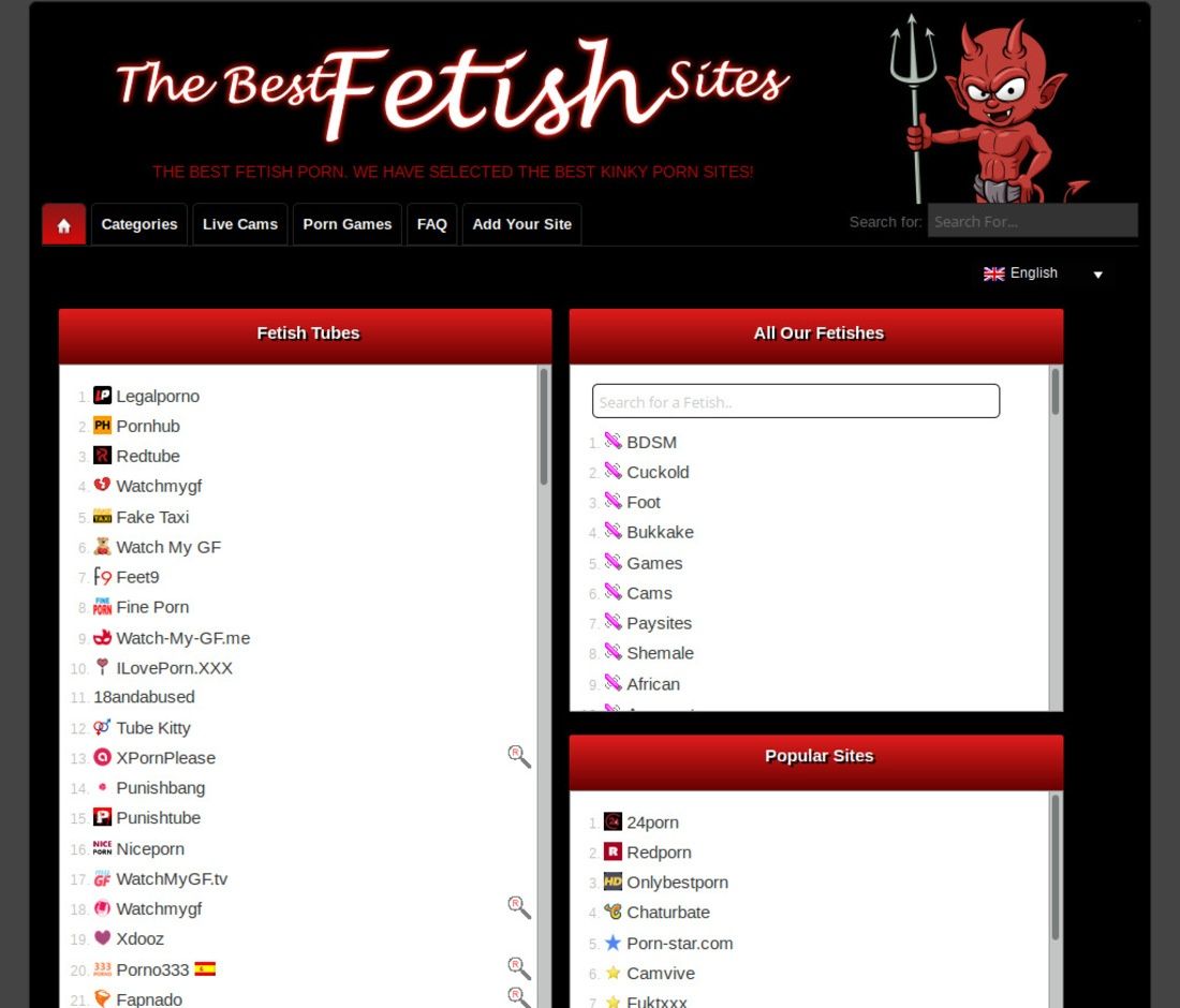 The Best Fetish Sites